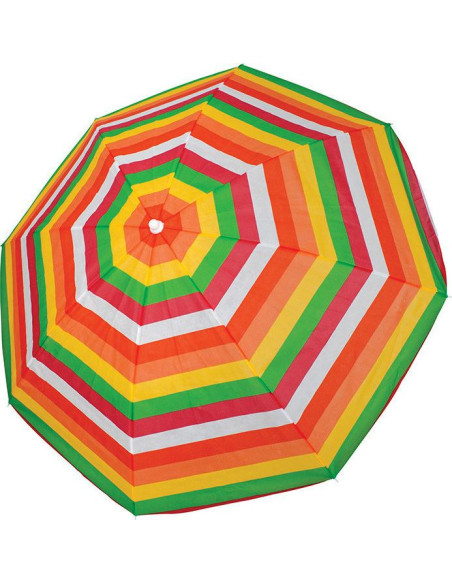 ΟΜΠΡΕΛΛΑ 1,80